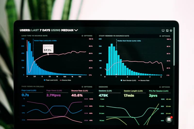 Performance & SEO